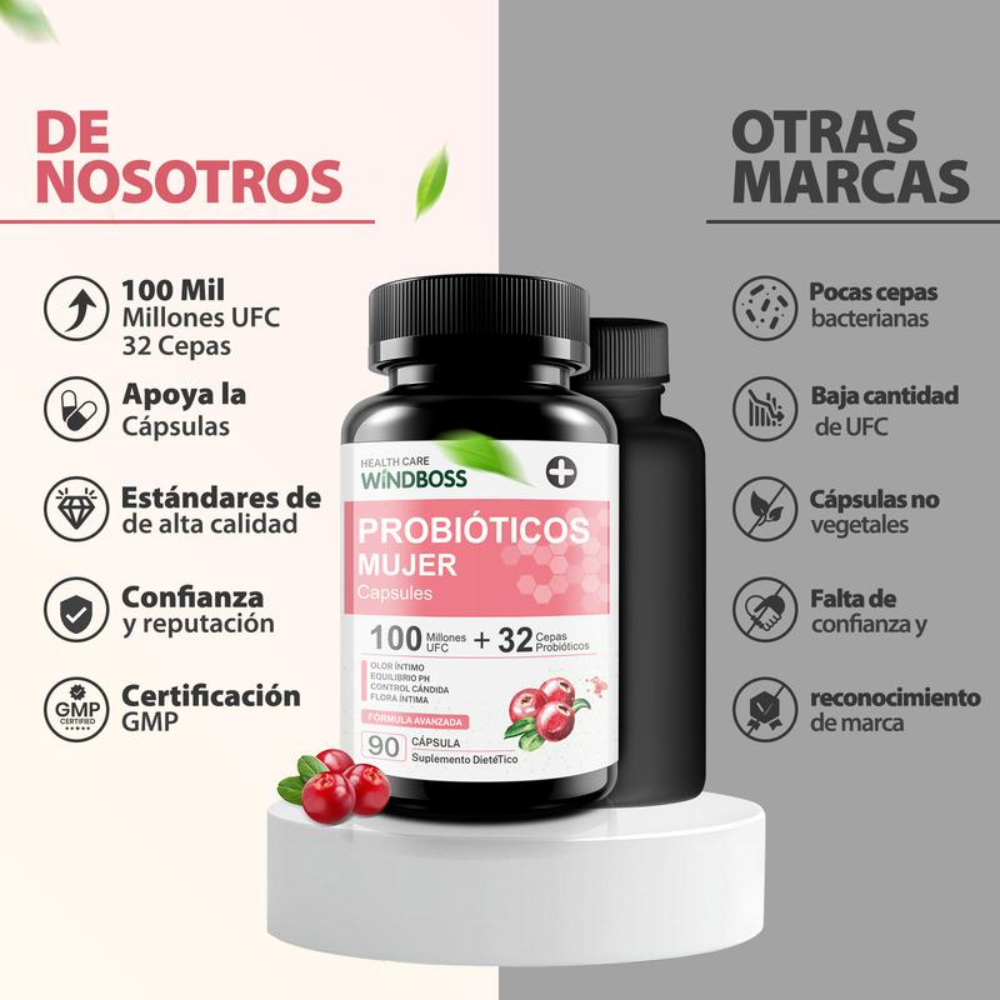 Probióticos para mujeres