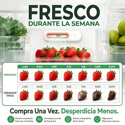 veranove™ Mantiene los alimentos frescos 4 veces más tiempo y reduce drásticamente tu factura del supermercado.